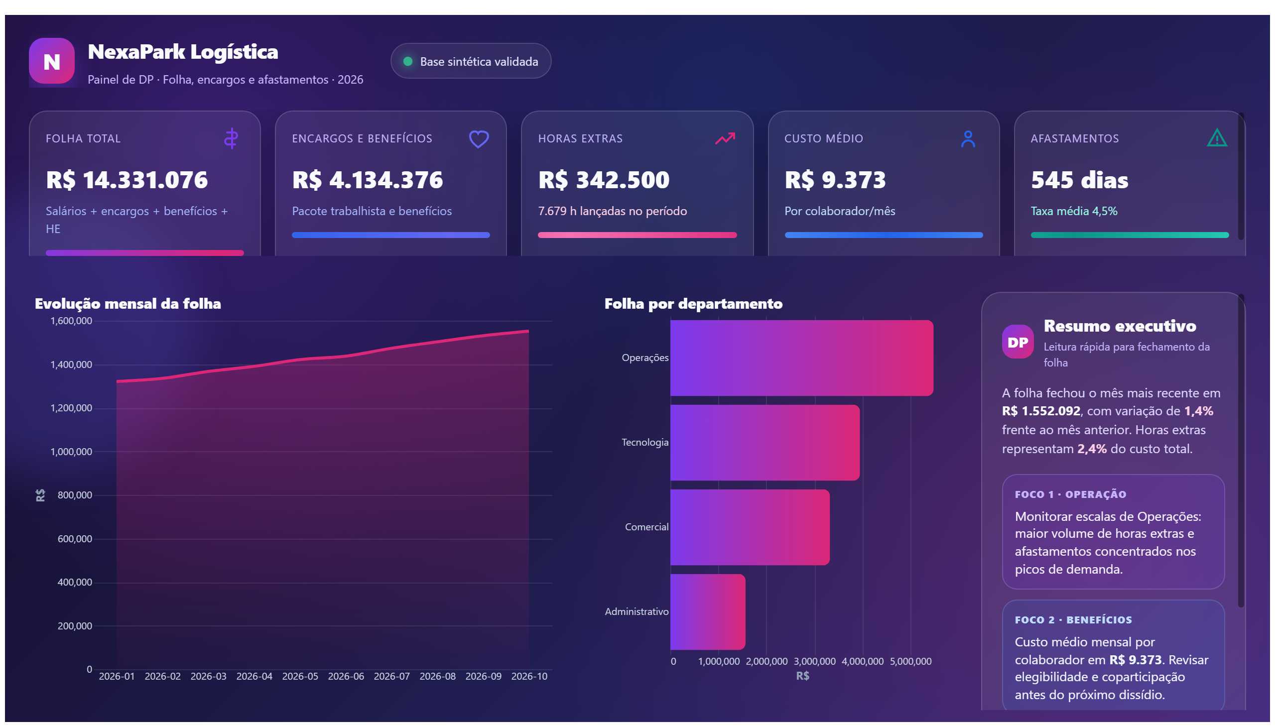 NexaPark Logística — Folha & DP